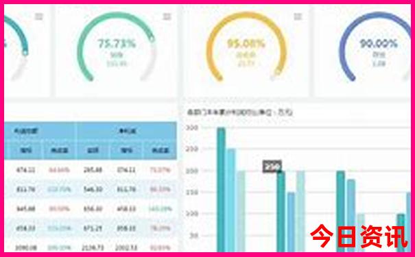 普者黑风景区在云南哪里